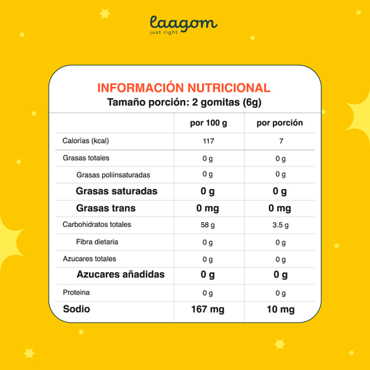 gummi defense - Laagom