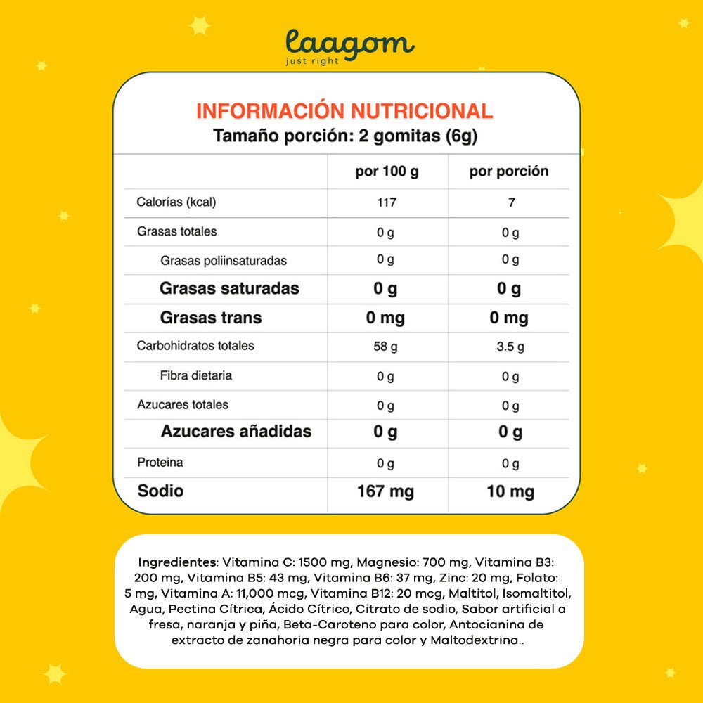 Gummi Defense Duo | Pack x2 - Laagom