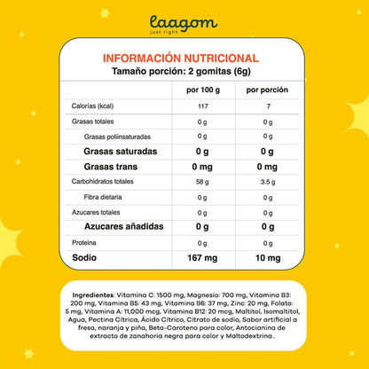 Gummi Defense Duo | Pack x2 - Laagom
