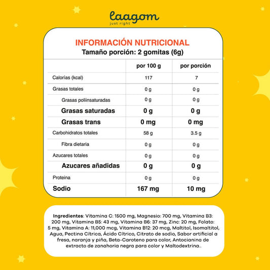 Gummi Defense Duo | Pack x2 - Laagom