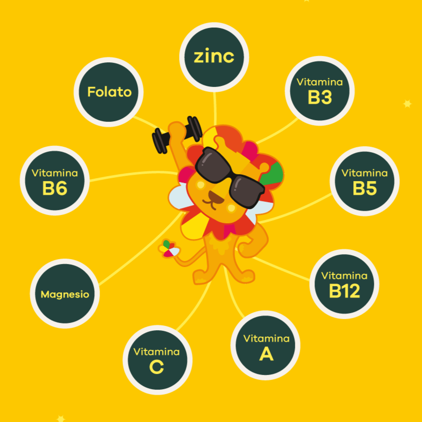 Gummi Defense | Gomitas para cuidar sus defensas día a día - Laagom