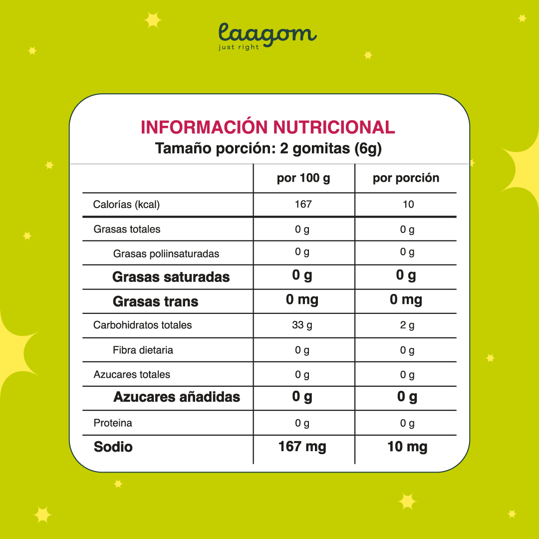 gummi yummi - Laagom