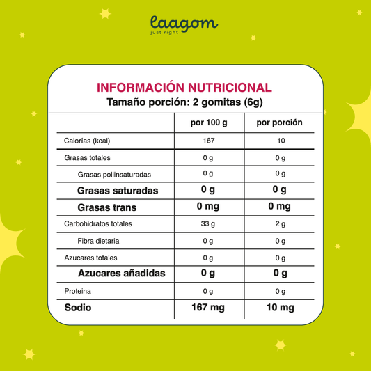 gummi yummi - Laagom