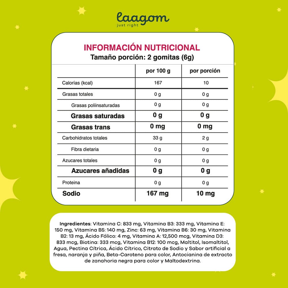 Gummi Yummi Duo | Pack x2 - Laagom