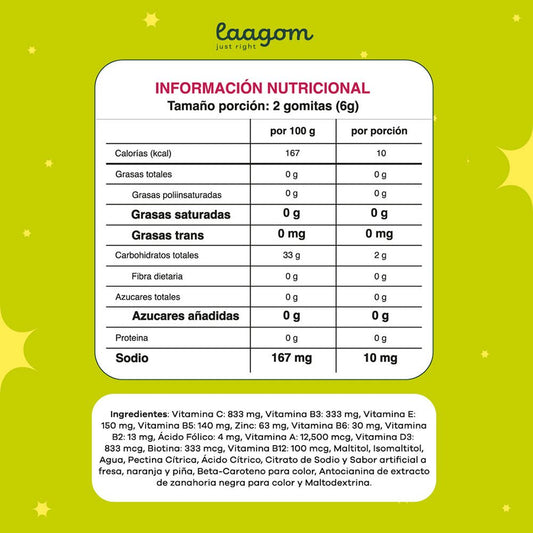 Gummi Yummi Duo | Pack x2 - Laagom